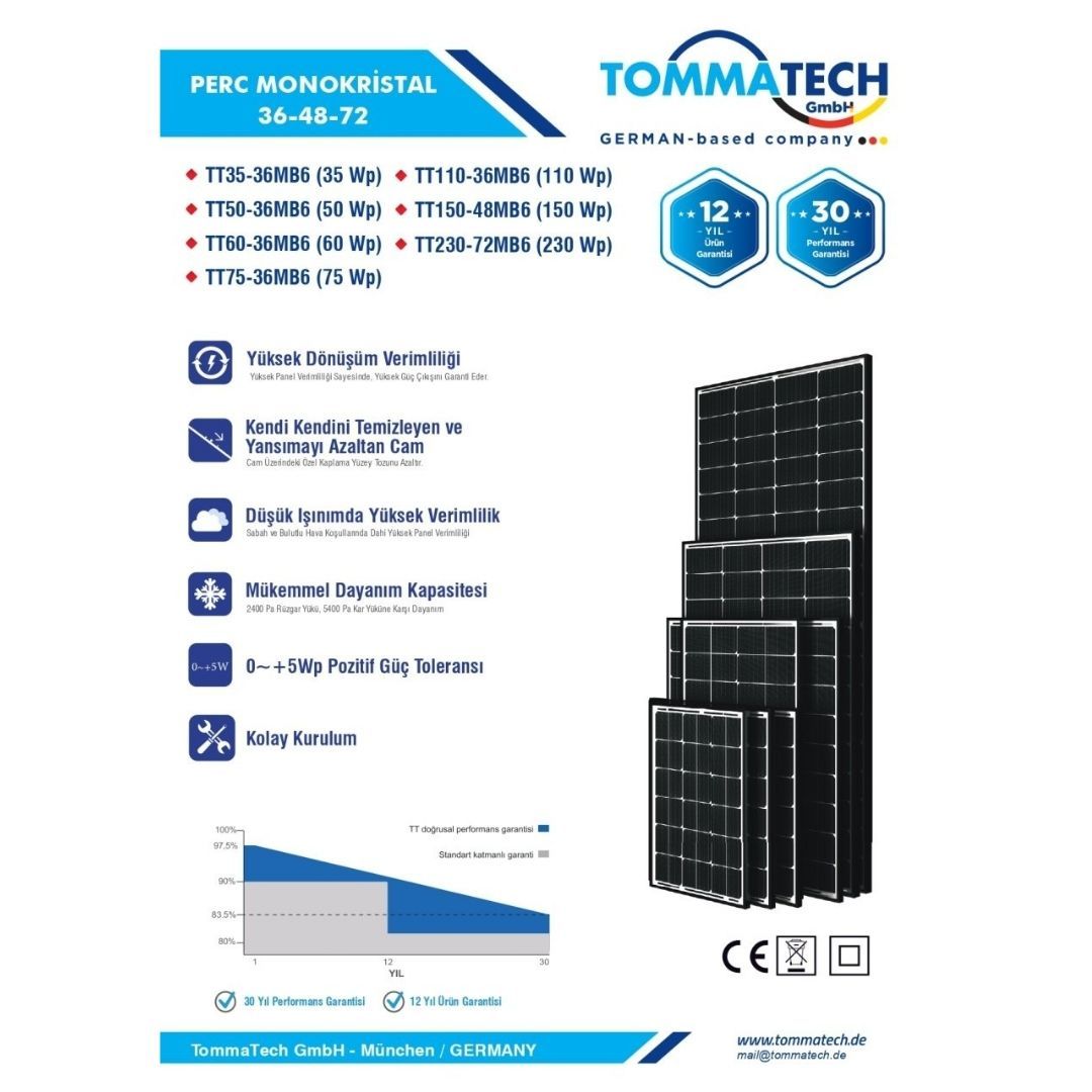 TommaTech-110-Watt-36-Percmono-Multi-Busbar-Gunes-Paneli-TOM-110-36-GNS-PNL-1