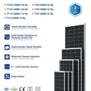 Tommatech-60-Watt-Perc-Monokristal-Gunes-Paneli-TMMTC-60W-PRC-1