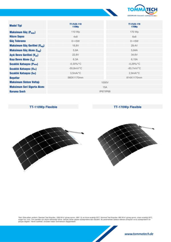 Tommatech 110 Watt Esnek Panel